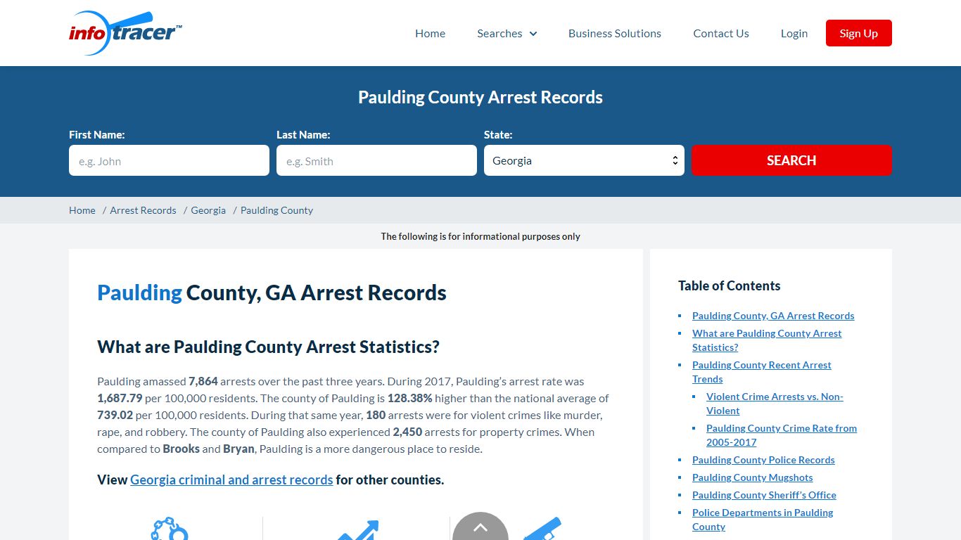 Paulding County, GA Arrests, Mugshots & Jail Records - InfoTracer